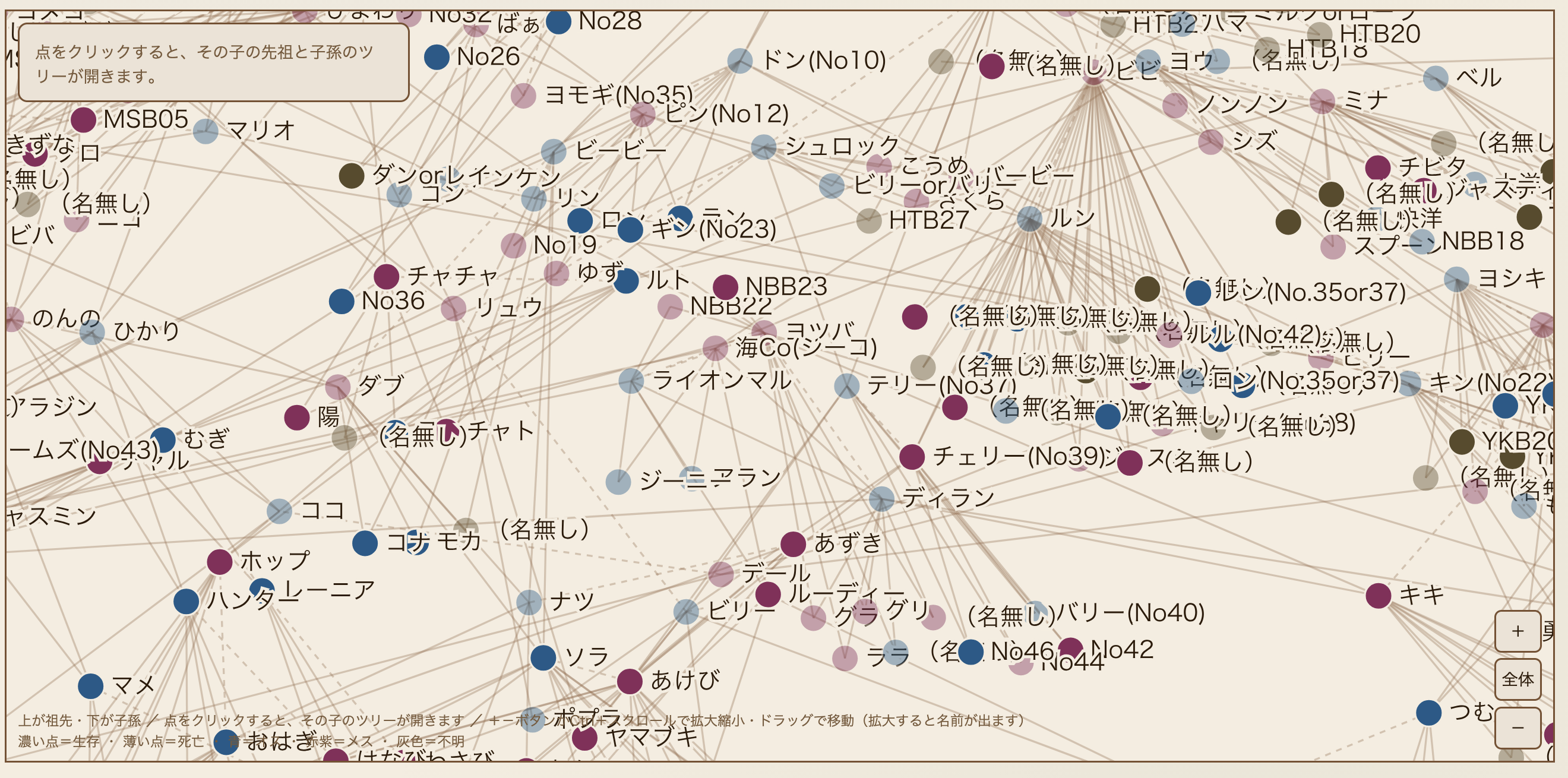 なんだこれは!?(なんなんだこれは!?)